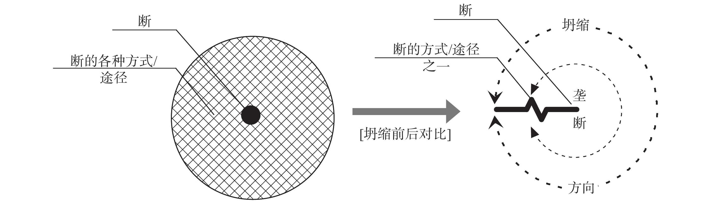 倭語類解 : 諸本集成 : 解説・國語索引・本文影印 - 国語辞典